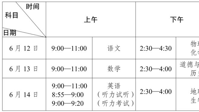 难阻失利！赫伯特-琼斯11中4得15分7板 特雷-墨菲12中4拿10分6板